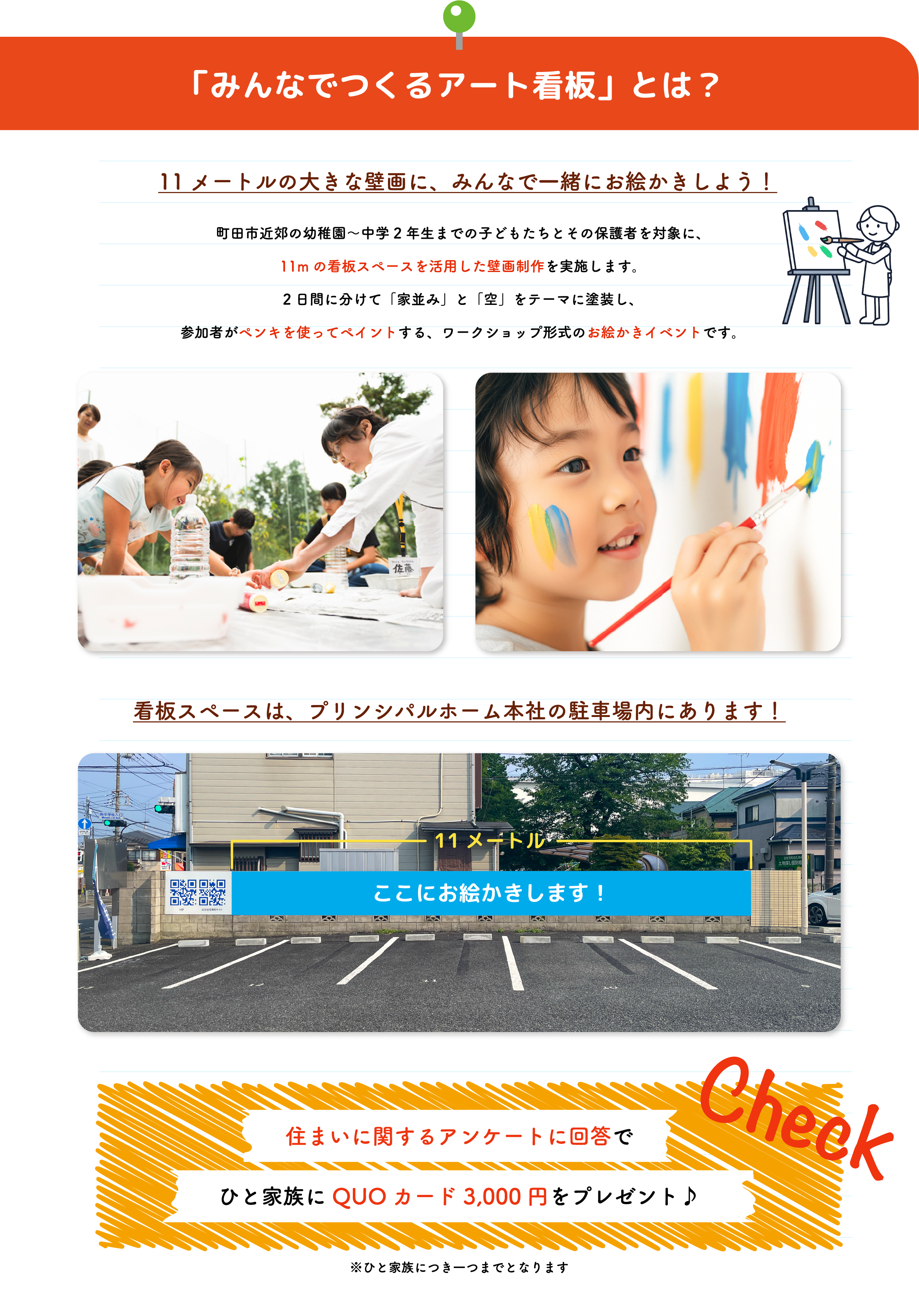 みんなでつくるアート看板とは