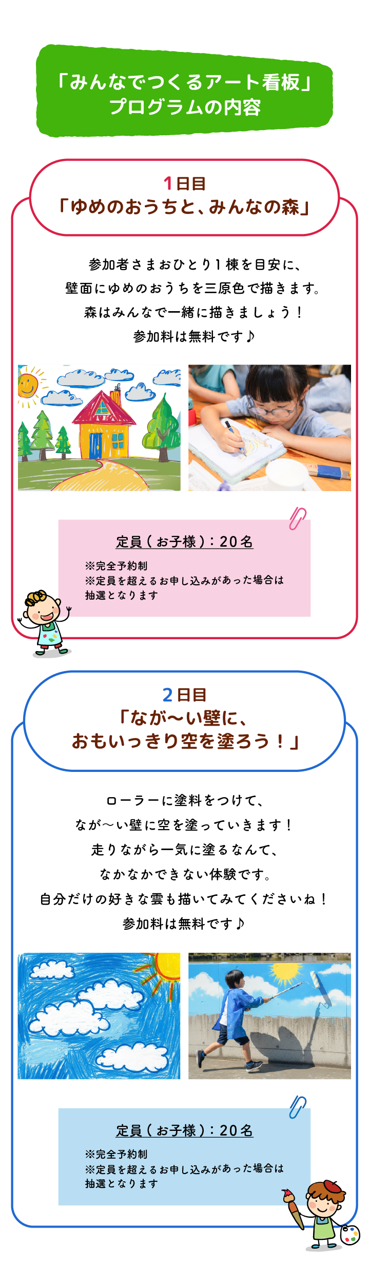 プログラムの内容